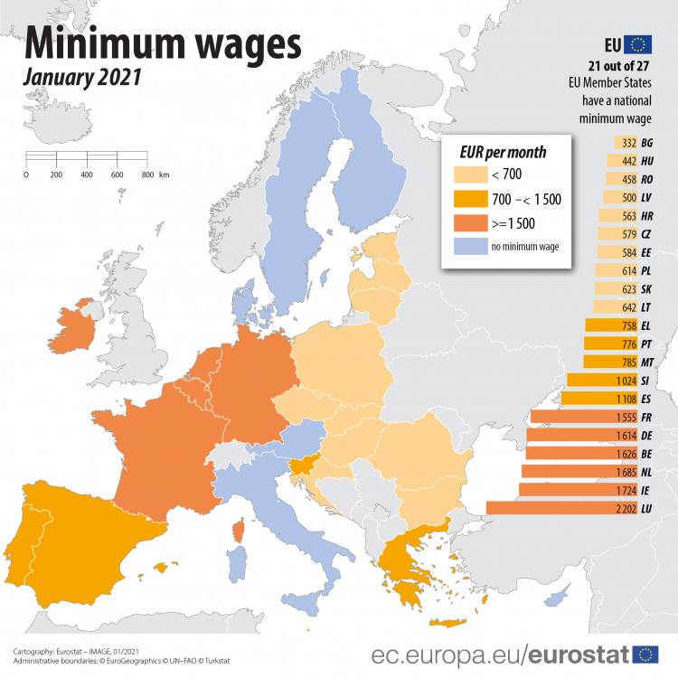 Disparities in minimum wages across the EU - Products Eurostat News -  Eurostat