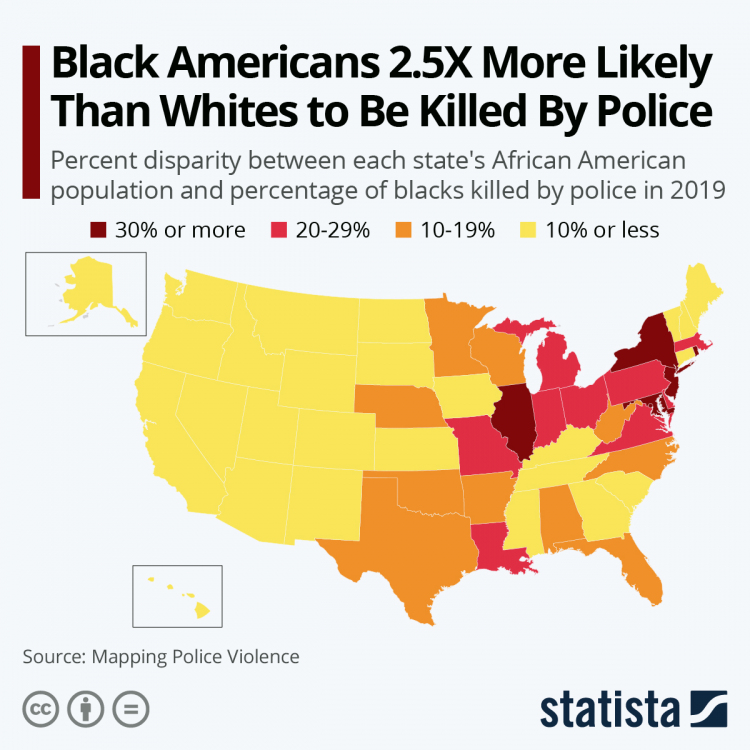 Chart: Black Americans 2.5X More Likely Than Whites to Be Killed ...