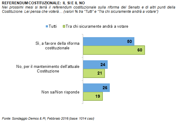 381620160321_referendum_1.png