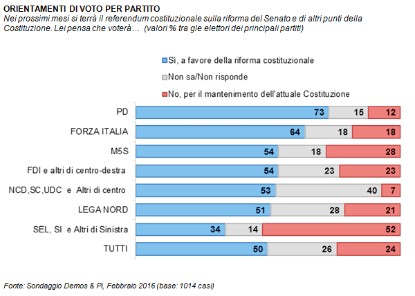 381720160321_referendum_2.png