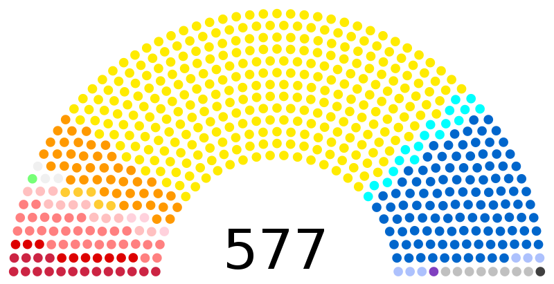 800px-Assemble_Nationale_fran%C3%A7aise_