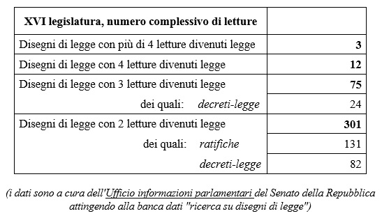 Tempi-navetta-2.jpg