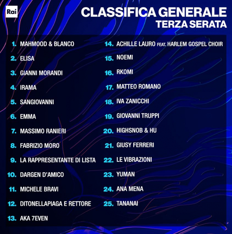 classifica-1.jpg