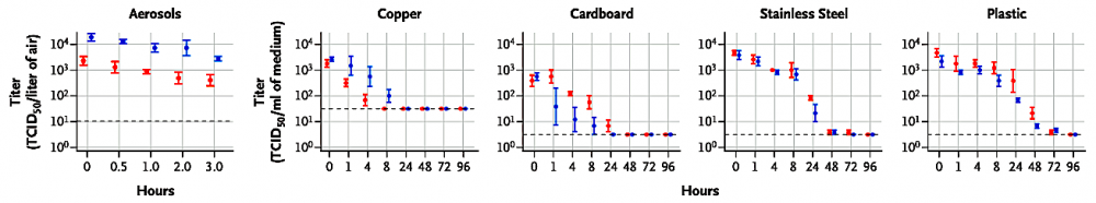 covid-surface-1.png