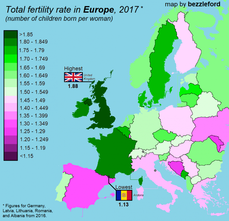 Risultato immagini per fertility rate europe 2018
