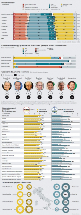 sondaggi-elettorali-ipsos.jpg