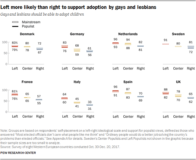 PG_2018_07.12_WesternEuropePolitics-3-02.png.150329b64737e7f421a099a12be811ca.png