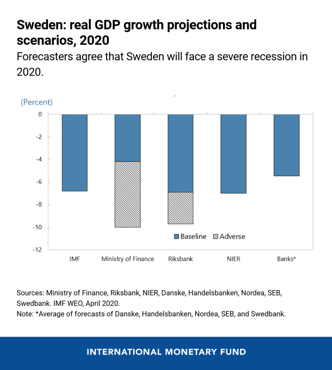 06012020-sweden-5.thumb.png.b4c4518aca1dfcd5919285d230ccd4ad.png