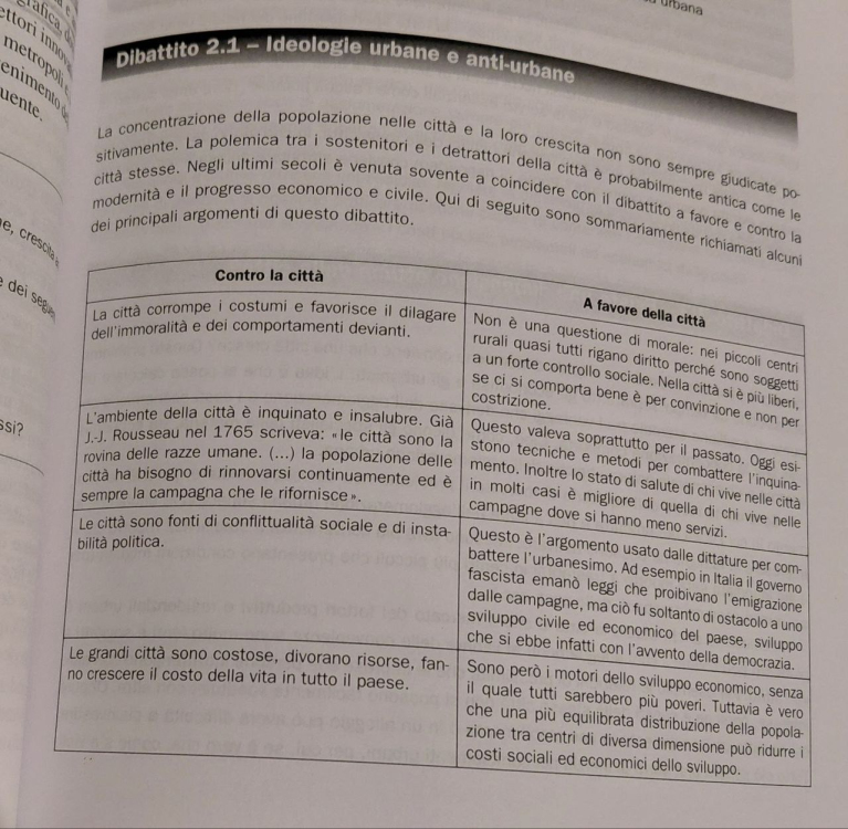 Pro-contro la città.jpg